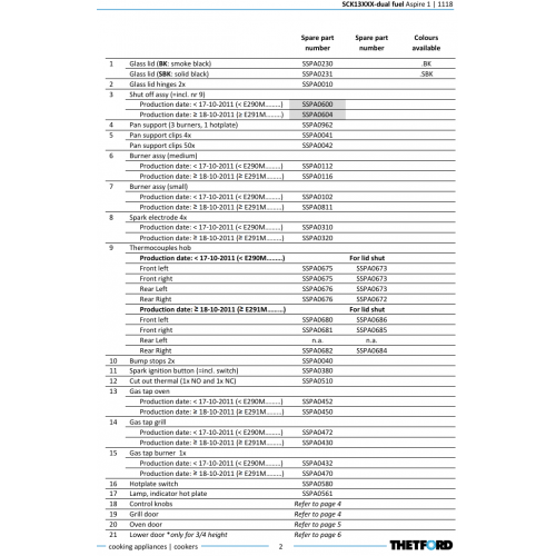 CCG 2000 Thetford Aspire S-CK1300 Parts List